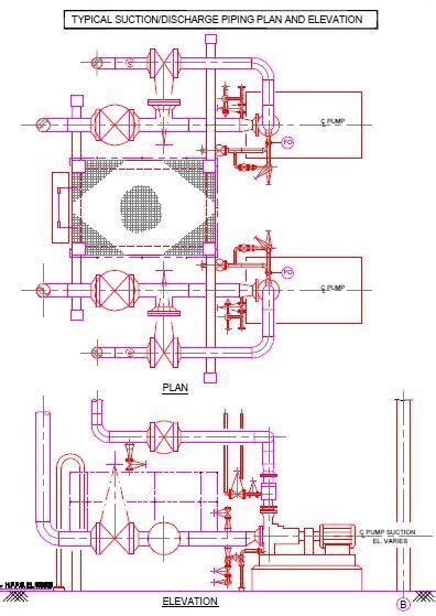 centrifugal pump suction and discharge piping arrangement pdf|centrifugal pump suction piping arrangement.